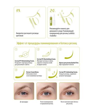 Lash&Go Compounds for lamination No. 1 2 and 3 in Sasha - Buy Online on GoSupps.com