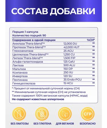 enzymedica Enzymes Double formula Digest Complete 90 capsules - Buy Online on GoSupps.com