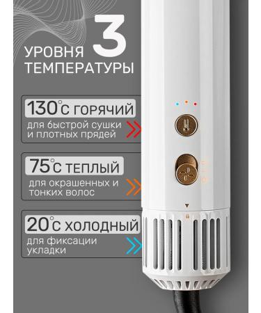 Mibeauty Feng Stayler for hair Professional Powerful with nozzles - Buy Online on GoSupps.com