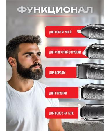 In the heart Hair and beard cutting machine Professional - Buy Online on GoSupps.com