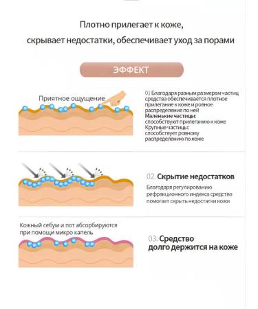 Atomy Cushon Sunscreen Urban Shield Sun Cushion SPF 50 - Buy Online on GoSupps.com