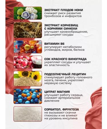 Phytoscience Cardineron for heart and vessels balm from pressure 200 ml - Buy Online on GoSupps.com