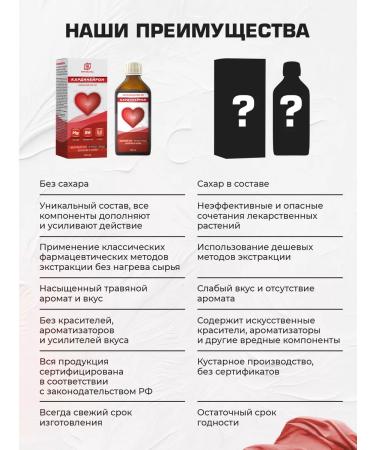 Phytoscience Cardineron for heart and vessels balm from pressure 200 ml - Buy Online on GoSupps.com