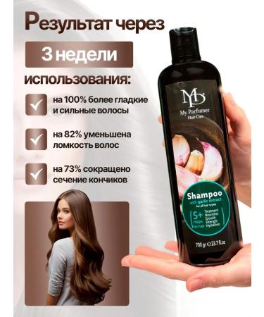 My Perfumer hair shampoo
