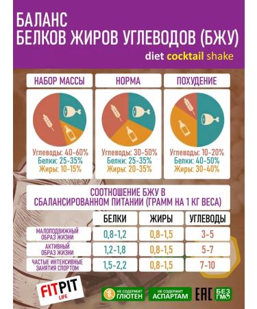 FITPIT Soy protein 900 g banana package - Buy Online on GoSupps.com