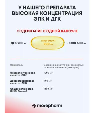 morepharm 2 packages Omega 3 1800mg No. 60 Omega 3 Fish. - Buy Online on GoSupps.com