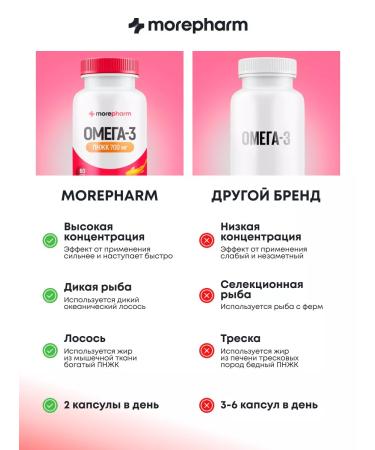 morepharm 2 packages Omega 3 1800mg No. 60 Omega 3 Fish. - Buy Online on GoSupps.com
