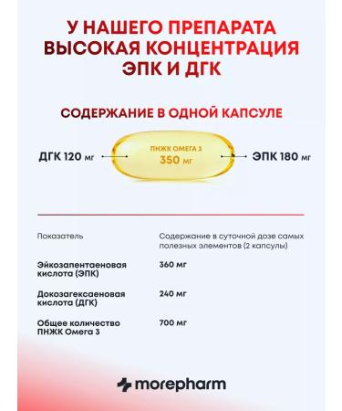 morepharm 3 packaging omega 3 700 mg No. 60 Omega 3 Fish. - Buy Online on GoSupps.com
