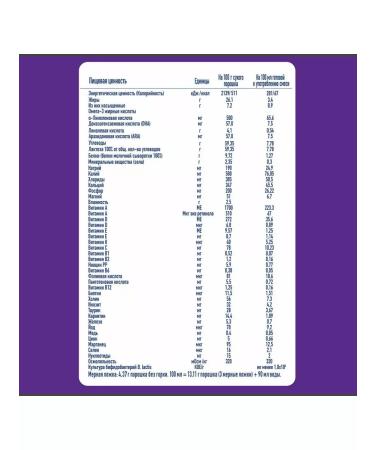 Nestle Nan hypoallergenic 1 dry milk mixture 800g - Buy Online on GoSupps.com