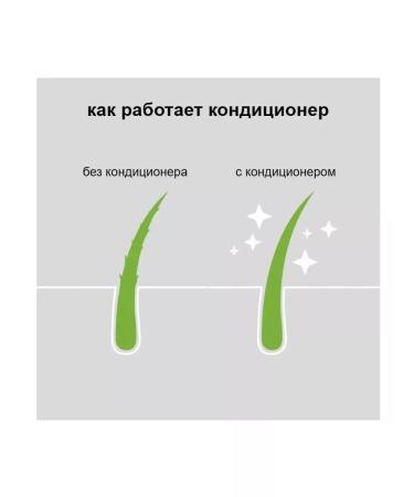 Plantur Air conditioner for hair restoration 39 150 ml - Buy Online on GoSupps.com