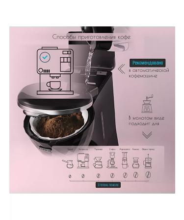 ENJOY COFFEE TOGETHER Coffee in Daily Hit 1 kg - Buy Online on GoSupps.com