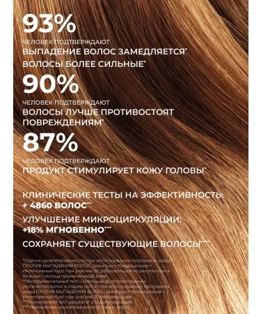 Yves Rocher Anti-hair loss course - Buy Online on GoSupps.com