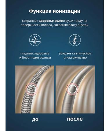 Dewal Professional hairdryer with ionization Midnight 03-107 Moray - Buy Online on GoSupps.com