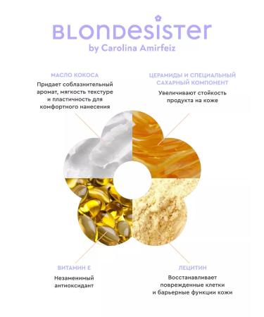BLONDESISTER Blue-license stic 2 in 1 Lip or Cheek Berry Red 04 - Buy Online on GoSupps.com