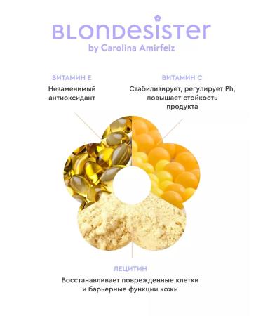 BLONDESISTER Highlighter Cream Ready to Glow Crystal Mood - Buy Online on GoSupps.com