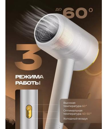WAPS Hair dryer - Buy Online on GoSupps.com
