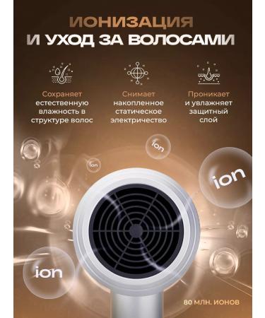 WAPS Hair dryer - Buy Online on GoSupps.com