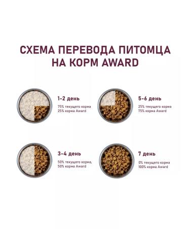 AWARD Small Adult dry food for dogs of small breeds 1.5 kg - Buy Online on GoSupps.com