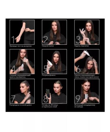 Syoss Persistent cream-painting 5-72 Terracotta red 115 ml - Buy Online on GoSupps.com