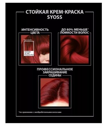 Syoss Persistent cream-painting 5-72 Terracotta red 115 ml - Buy Online on GoSupps.com