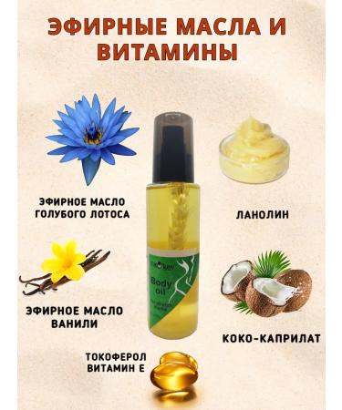 FitOkey Massage oil moisturizer from stretch marks - Buy Online on GoSupps.com