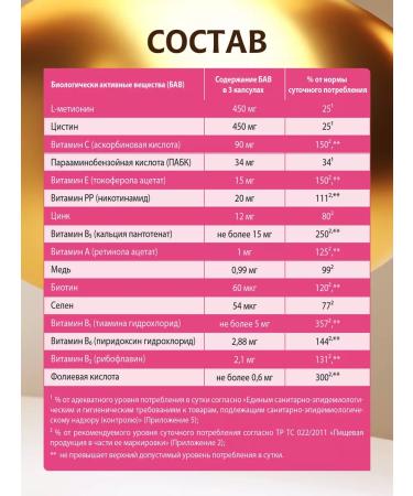 Beauty Caps Vitamins for hair and nails with biotin and amino acids - Buy Online on GoSupps.com