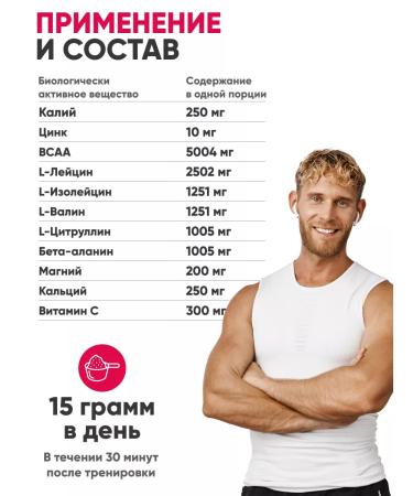 Magic Elements Amino acids complex BCAA Renovator 2 Bank - Buy Online on GoSupps.com