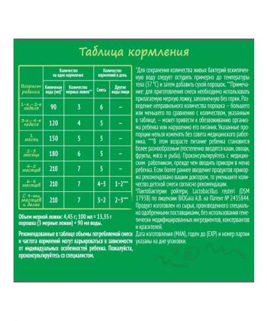 Nestle Russia LLC Nestogen 1 mixture with omega-3 PNSK and lactobacilli 600.0 - Buy Online on GoSupps.com