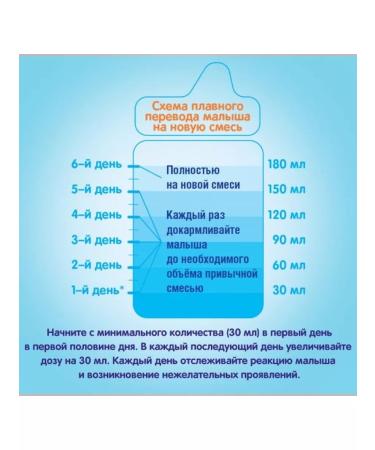 Nestl Netherlands BV Nan lactose mixture dry d for children from birth 400.0 - Buy Online on GoSupps.com