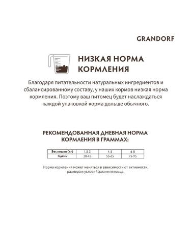 Grandorf Dry sterilated food for sterilized cats of a turkey 2 kg - Buy Online on GoSupps.com