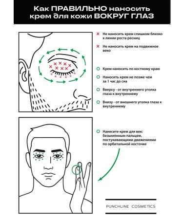 PUNCHLINE COSMETICS Feature cream anti -aging from edema and bags under the eyes - Buy Online on GoSupps.com