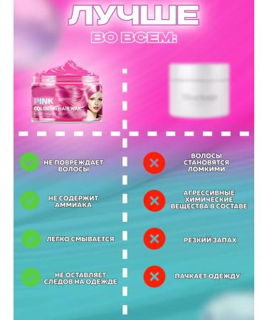 Aliver Washed hair wax and beard - Buy Online on GoSupps.com