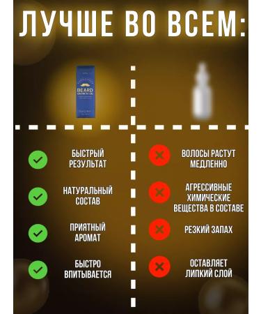 Aliver Oil for the growth of a beard and mustache - Buy Online on GoSupps.com