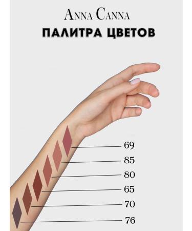 Anna Canna Lip pencils Nude 76 80 - Buy Online on GoSupps.com