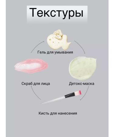 POLLYSH Cosmetics set 4V1 for oily and combi skin - Buy Online on GoSupps.com