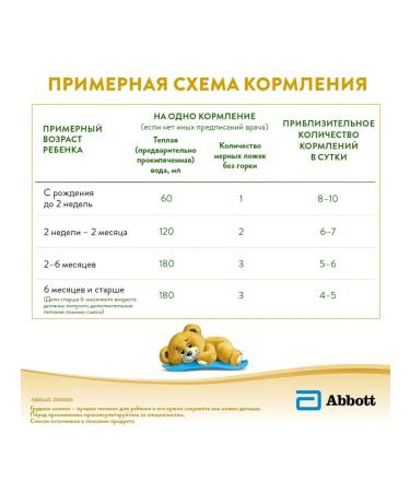 Similac Lock Comfort 1 for children from 0-6 months 375g 1pc - Buy Online on GoSupps.com