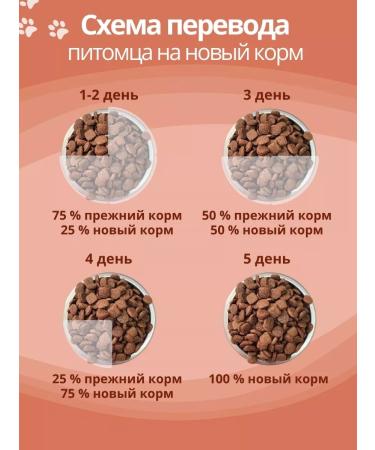 DILLY Dry food for dogs 14 kg with liver - Buy Online on GoSupps.com