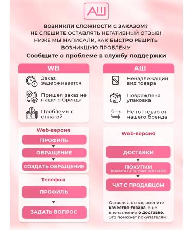 Anastasia Shakhova Vitamins for hair skin and nails - Buy Online on GoSupps.com