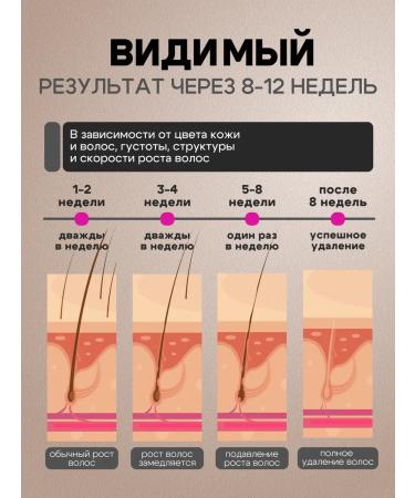 INCOOL Photoeper Laser Professional IPL hair removal - Buy Online on GoSupps.com