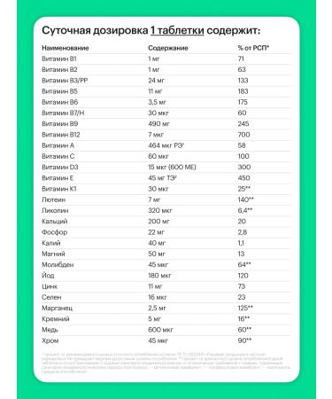 Halsa - personal vitamins Vitamins for men complex sports multivitamins 30 pcs - Buy Online on GoSupps.com