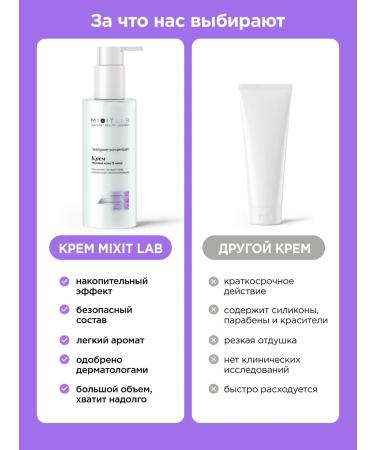 MIXIT Moisturizing face for oily skin Lab Matte Skin - Buy Online on GoSupps.com