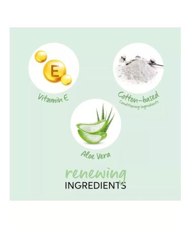 WELLA PROFESSIONALS Elements Renewing updating shampoo 250 ml - Buy Online on GoSupps.com