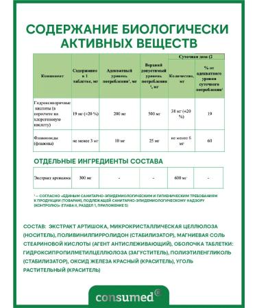 Consumed Artichoke for cleansing and restoring the liver choleretic - Buy Online on GoSupps.com