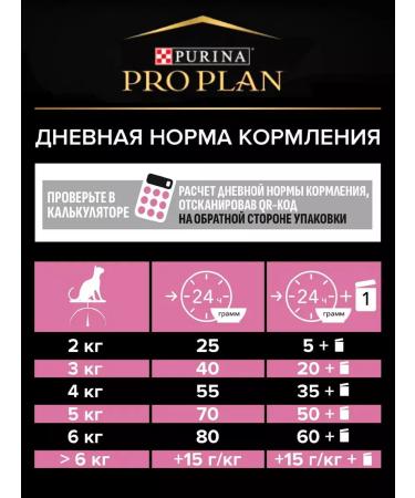 PRO PLAN Dry food for cats Delicate lamb 3kg - Buy Online on GoSupps.com