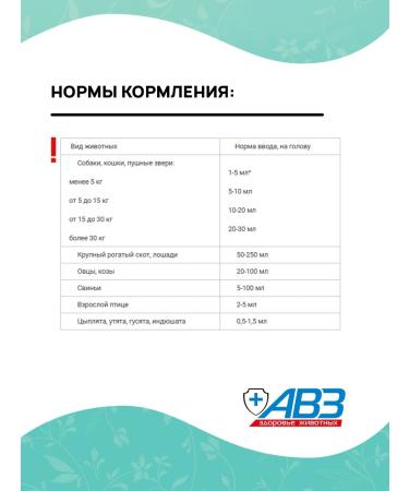 Agroveterinary protection Fitodoc fodder fish oil for dogs and cats 250 ml - Buy Online on GoSupps.com