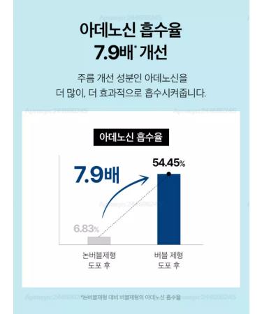 MEDIPEEL Oxygen Aqua-Essence Aqua Mooltox Sparkling Essence - Buy Online on GoSupps.com