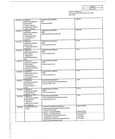 Complivit Hair growth formula 60 kapaps - Buy Online on GoSupps.com