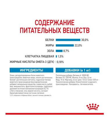 ROYAL CANIN Dry food Medium Starter for medium breeds 12 kg - Buy Online on GoSupps.com