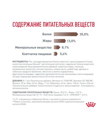 Royal Canin Veterinary Diet GastroinTestinal Moderate Calorie Dry Feed for Cats 2kg - Buy Online on GoSupps.com