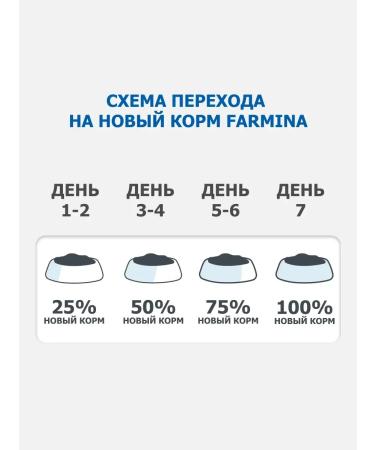 Farmina Dry food for kittens chicken 1.5 kg - Buy Online on GoSupps.com